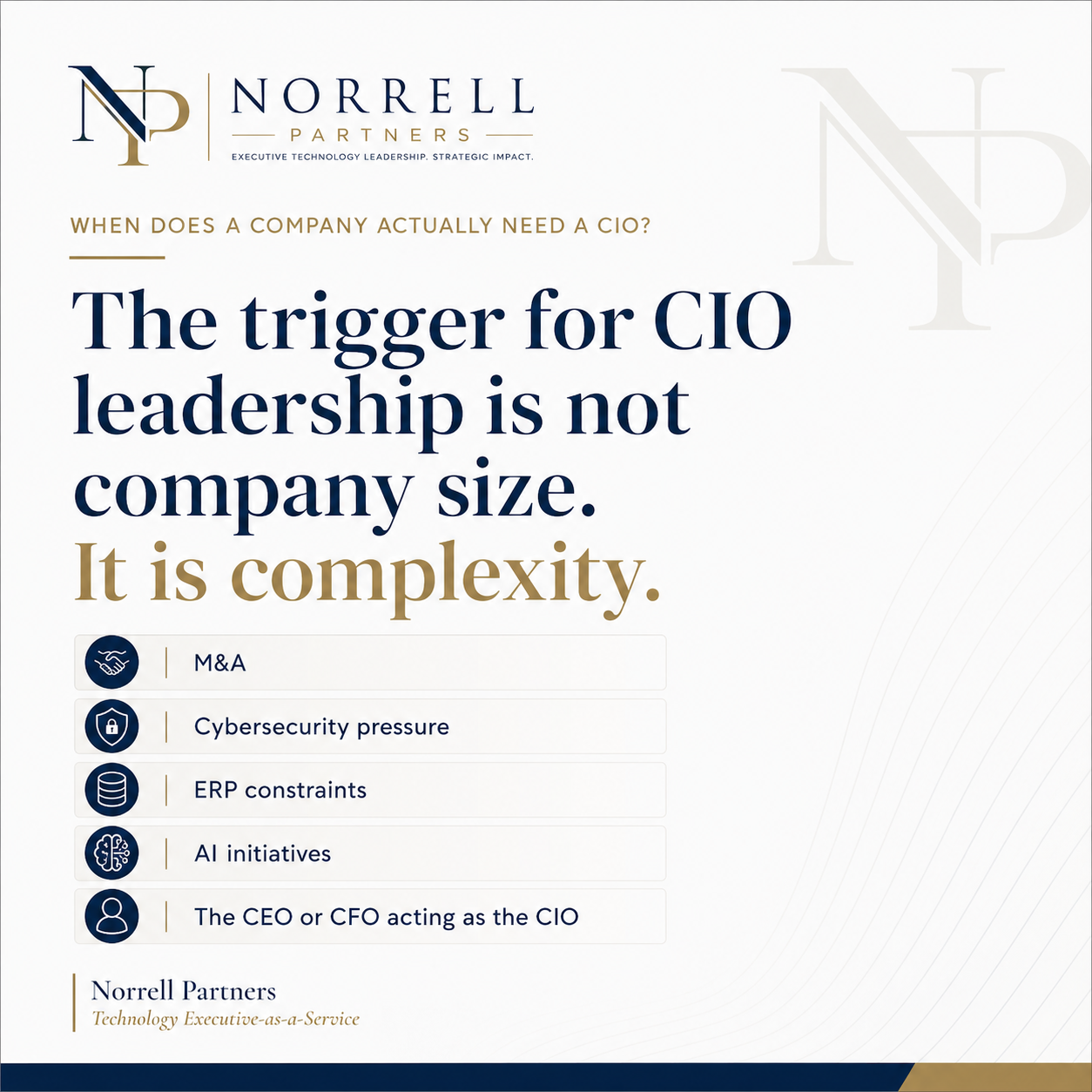 When does a company need a Fractional CIO? Complexity, not company size, is usually the real trigger.